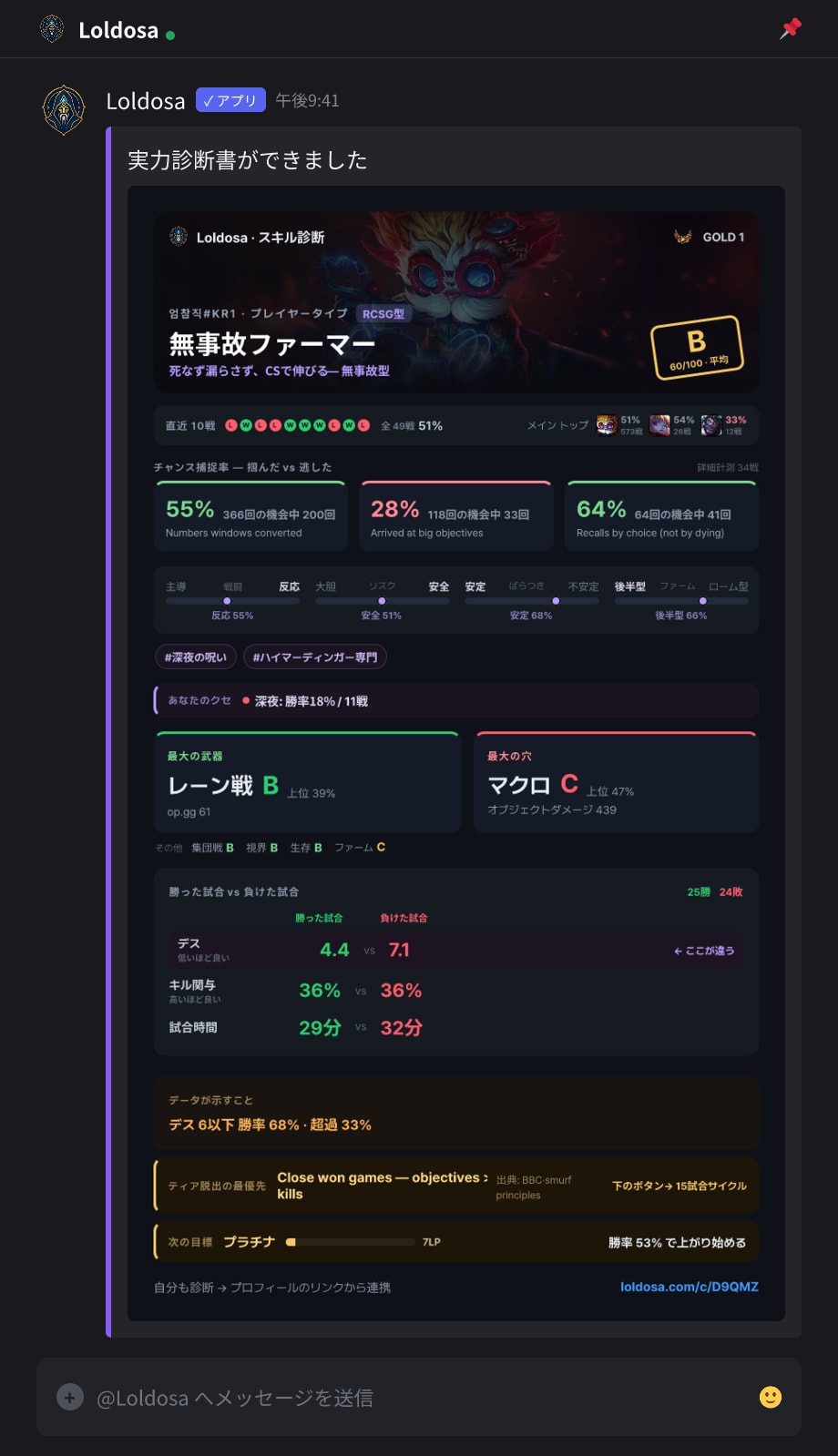 16タイプ診断 —「これ、やってますよね」