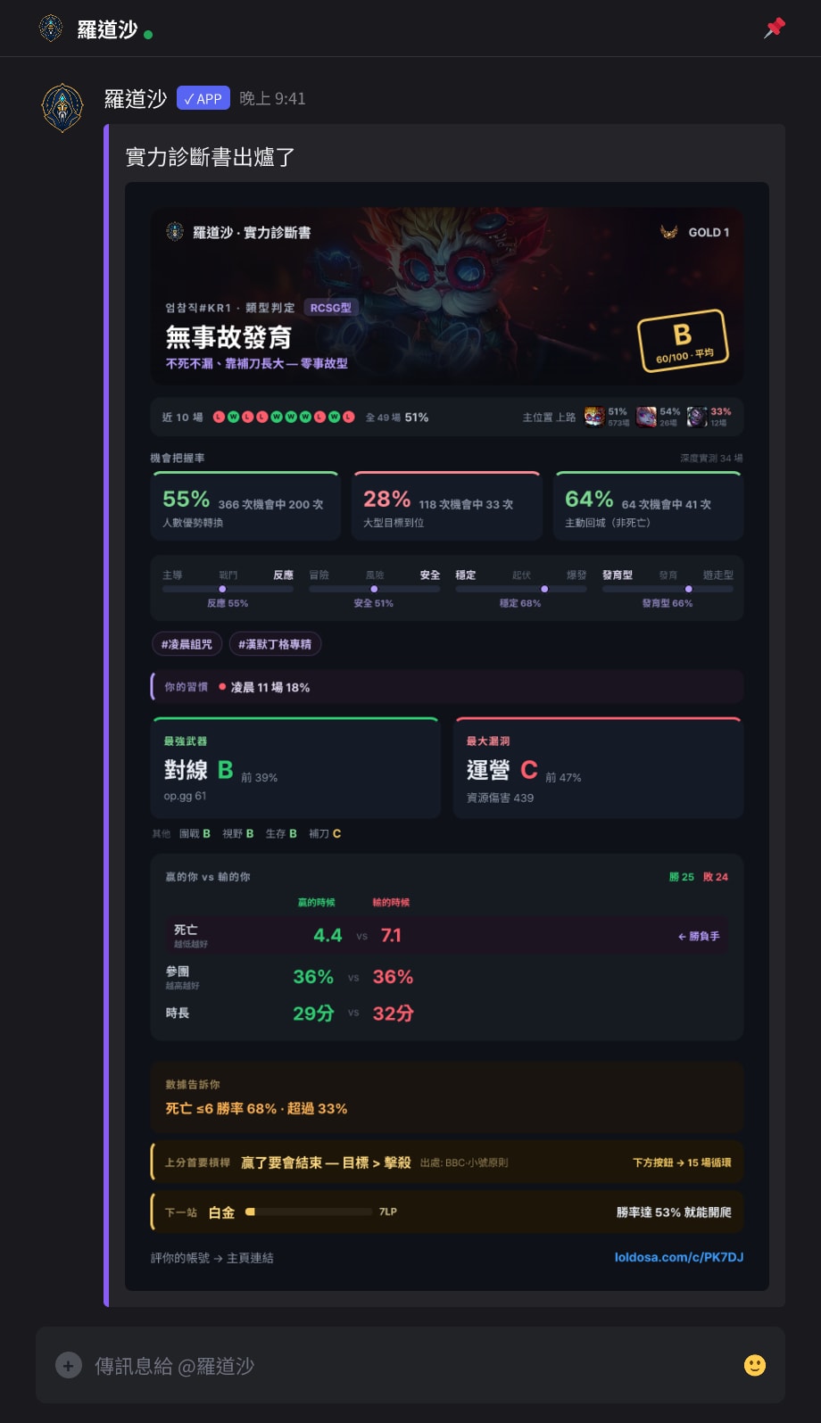 16 型診斷——「你有這習慣吧」