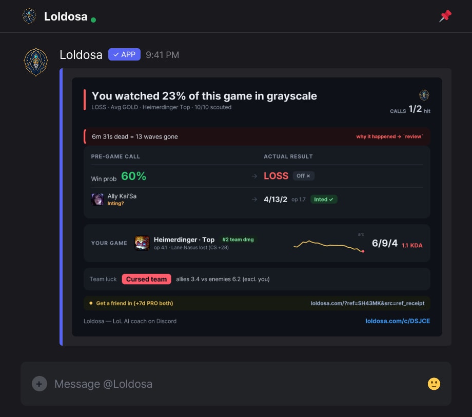 Prediction scorecard — call vs result