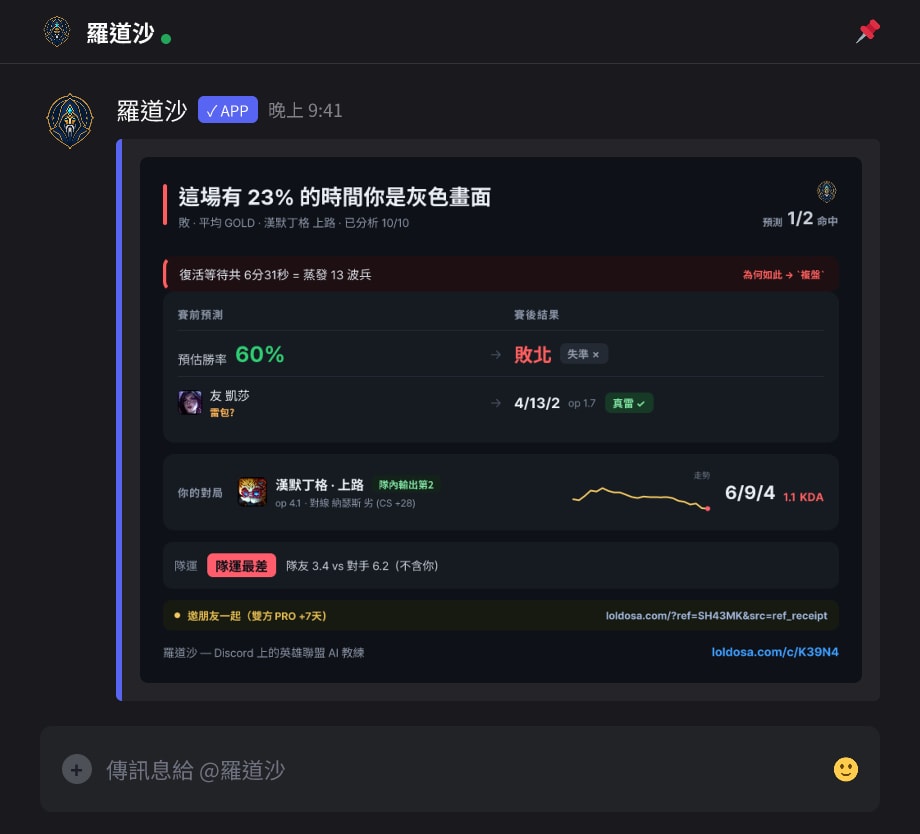 預測成績單——預測 vs 結果