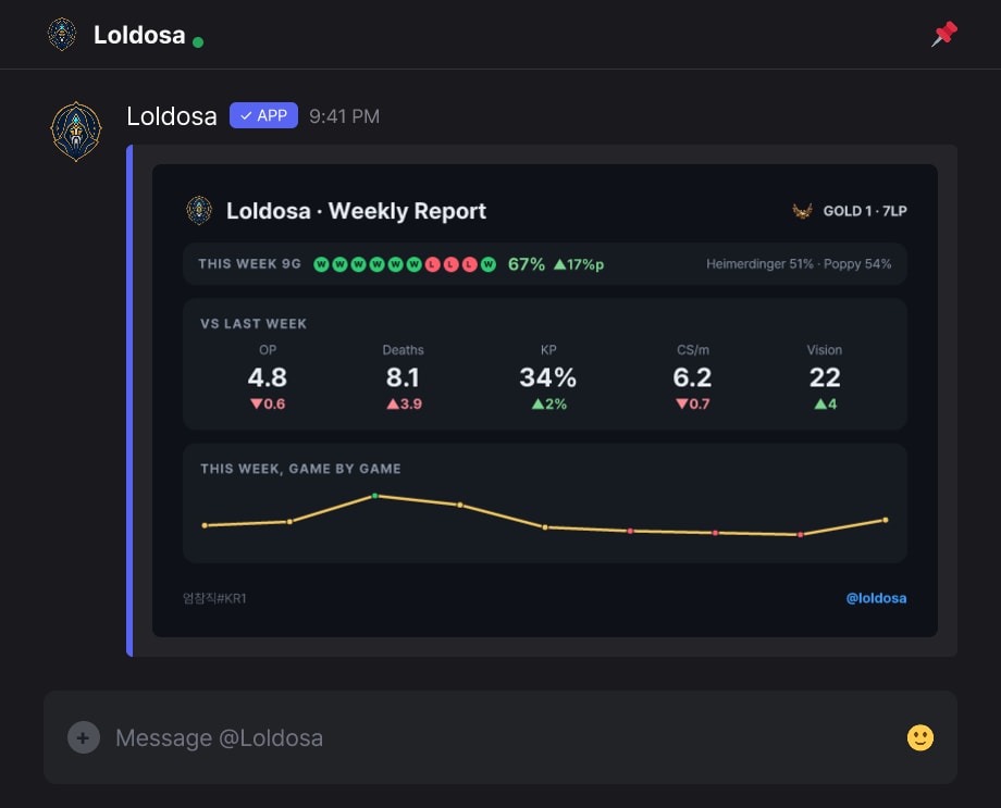Weekly settlement — progress & homework