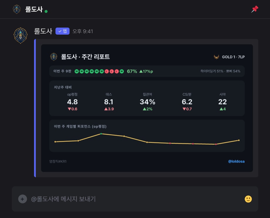 주간 정산 — 늘었는지, 숙제는 지켰는지